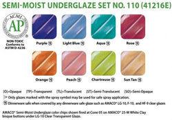 Semi-Moist Underglaze Set #110 - SET110